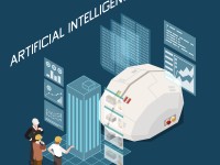 Artificial intelligence in modern construction technologies isometric background with connected hardhat and augmented reality elements vector illustration