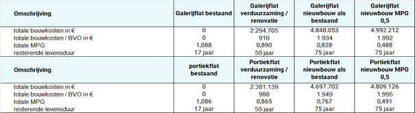 Afbeelding bij scriptie in beeld Ton Broeksteeg