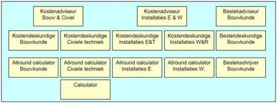EKB format format