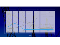 BIM curve1.1.png